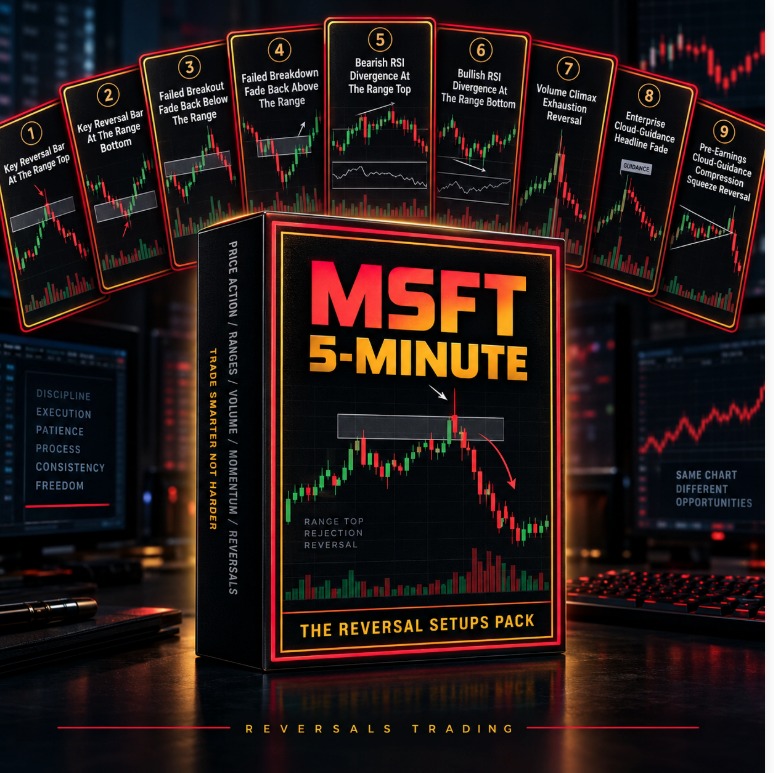 The MSFT Reversal Setups Pack (5-Minute) cover