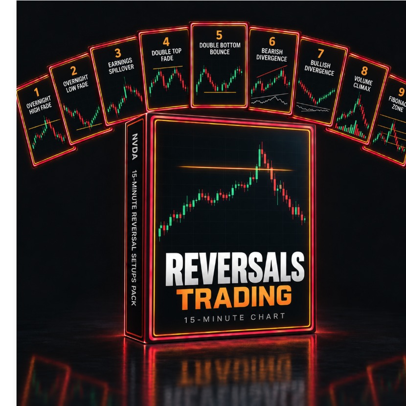 The NVDA Reversal Setups Pack (15-Minute) cover