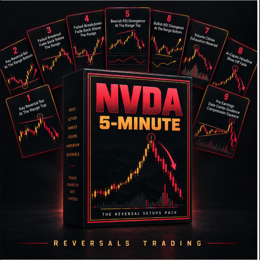 The NVDA Reversal Setups Pack (5-Minute) cover