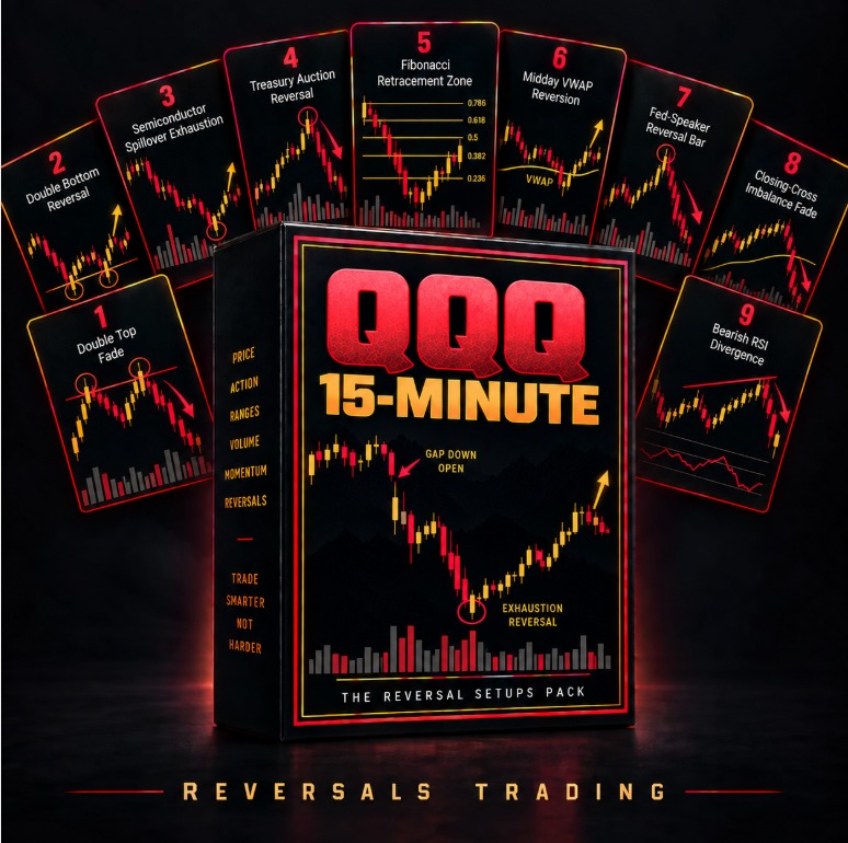 The QQQ Reversal Setups Pack (15-Minute) cover