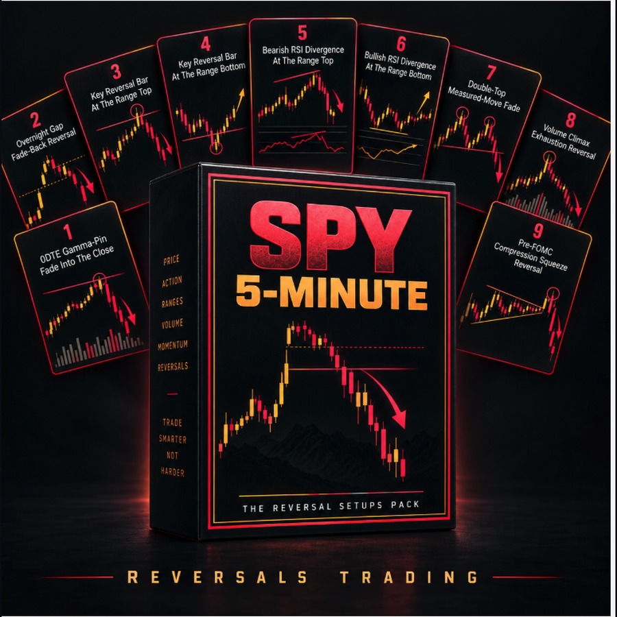 The SPY Reversal Setups Pack (5-Minute) cover