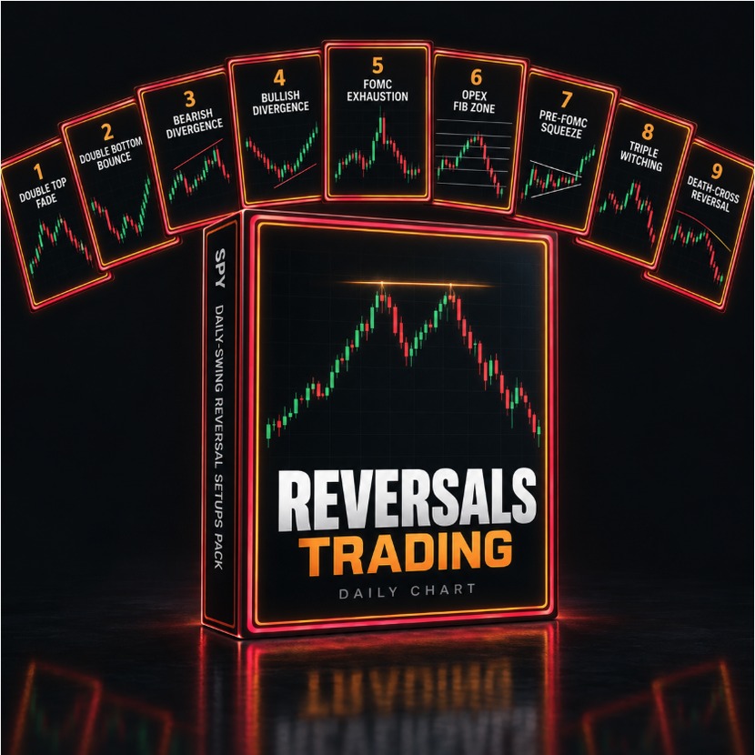 The SPY Reversal Setups Pack (Daily-Swing) cover