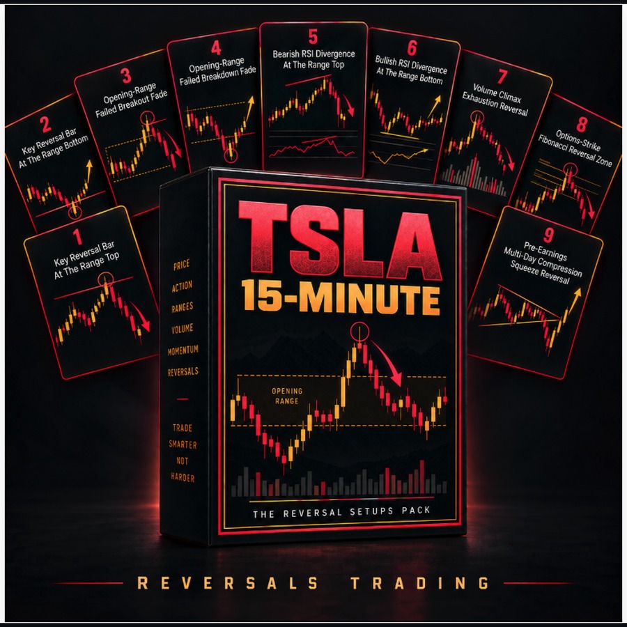 The TSLA Reversal Setups Pack (15-Minute) cover