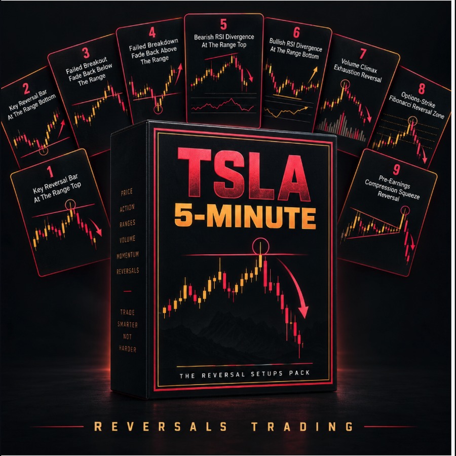 The TSLA Reversal Setups Pack (5-Minute) cover